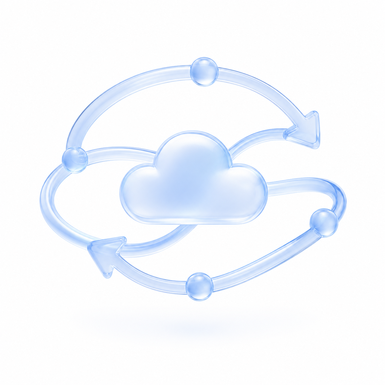 Websocket 支持